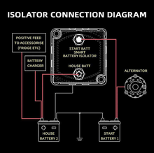 Load image into Gallery viewer, Adjustable Secondary Battery Isolator Relay for 12V 4WD VSR
