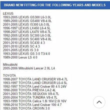 Load image into Gallery viewer, Fuel pump for Altezza Caldina Celica 2JZ 3SGE 1UZ