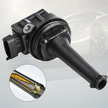 Load image into Gallery viewer, Ignition Coil For Volvo C70 S70 XC70 XC90 S60 C1258 9125601 UF341